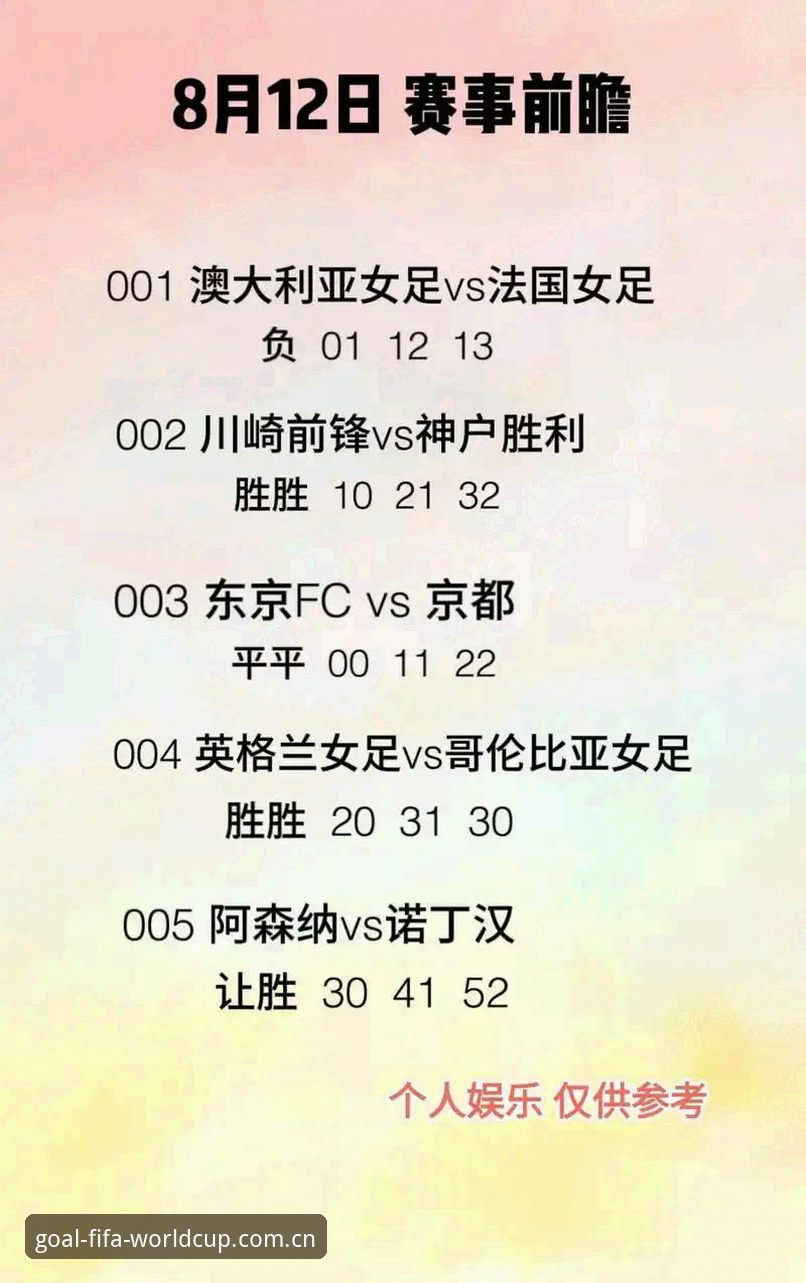 世界杯官网2026 世界杯体育平台VS传统观赛:2026世足赛竞彩网登录与App下载的全新体验对比